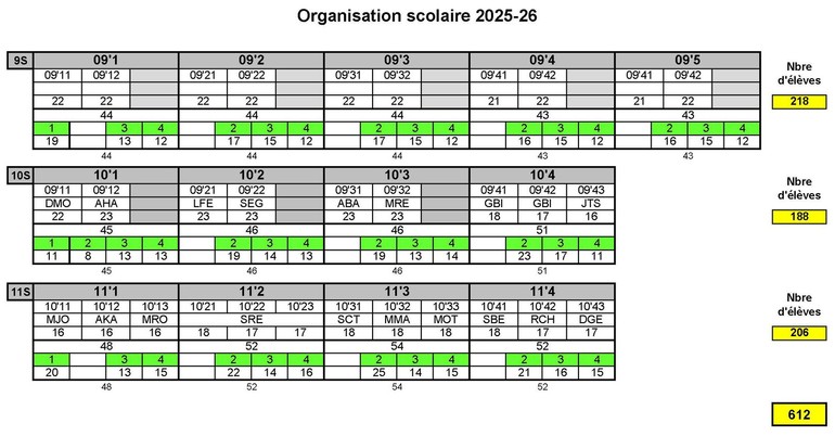 25-26